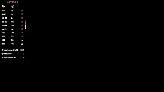 MauritaSpueler Live XXX-chat