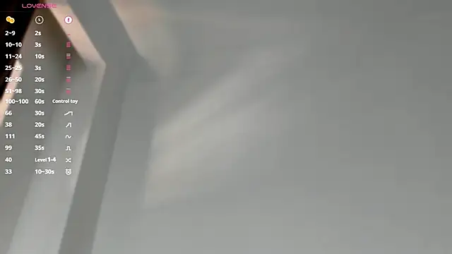 Pokazy przed kamerką – MirthaBolduan