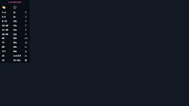 MelissaZaria's Live XXX Chat