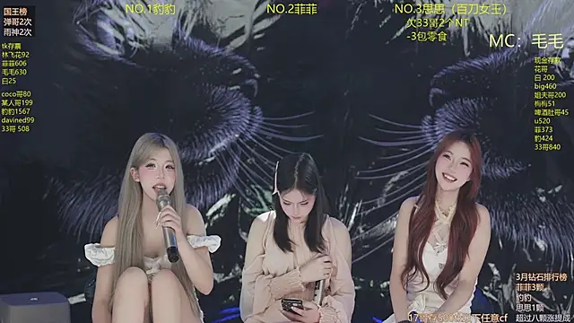 sweetgirls888's Live XXX Chat