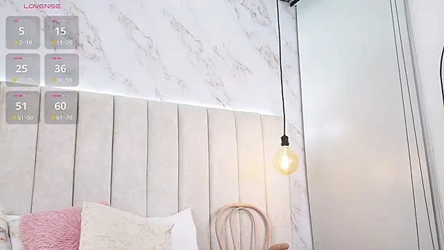 Annyy_Rosse Adlı Modelin Canlı XXX Sohbeti