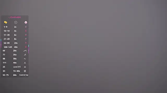 แชท XXX สดของ MarenGoodrich