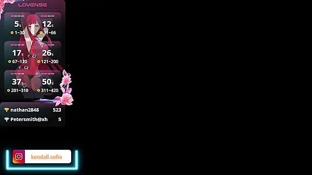 Sophiaa_doll_'s Live XXX Chat