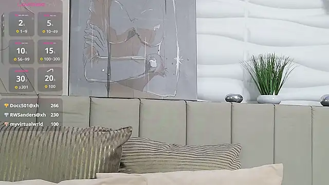 Chat XXX en directo de AlissonNova