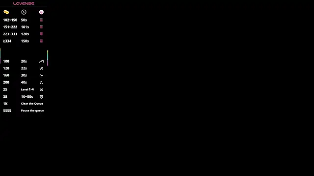 Chat XXX en directo de SanoraVillnave