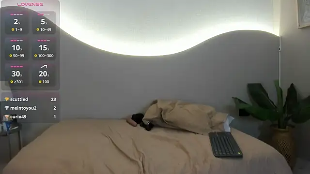 ainaah_ Adlı Modelin Canlı XXX Sohbeti