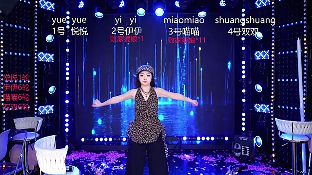 cdyyds003 – Live XXX-chat