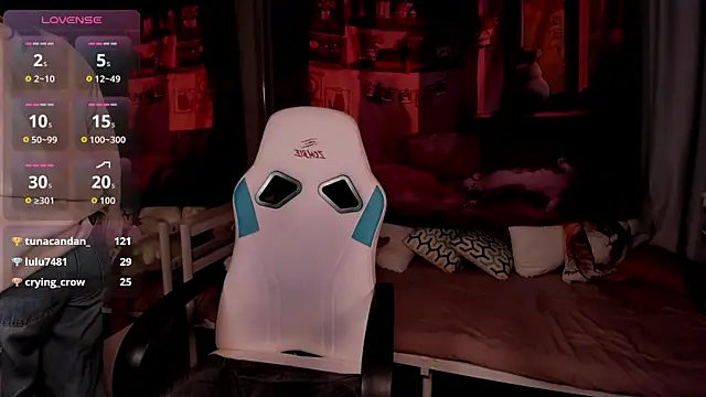 Chatroom XXX en direct de CathyAdams