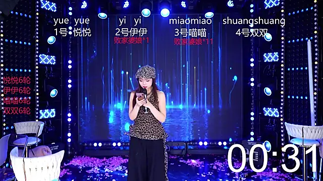 cdyyds003's Live XXX Chat