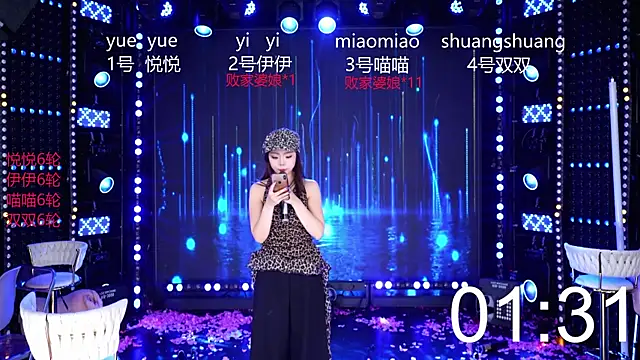 cdyyds003 Webcamshow