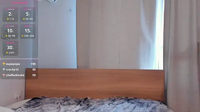 AnnettWildin Adlı Modelin Canlı XXX Sohbeti