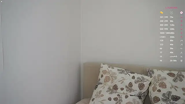 Webkamerová show EllenReeves