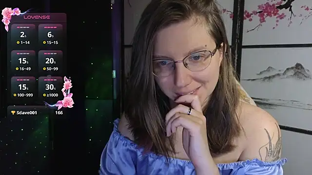 Sembang XXX Secara Langsung scarlettsrose