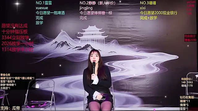 Bgirl-001 Pertunjukan Webcam