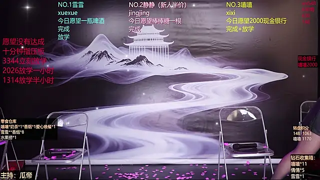 Bgirl-001 网络视讯表演