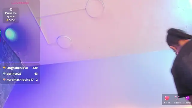 Chat XXX en directo de antonelllepiercee