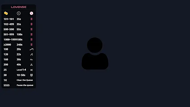 AshlynWabasha – Kamerová šou