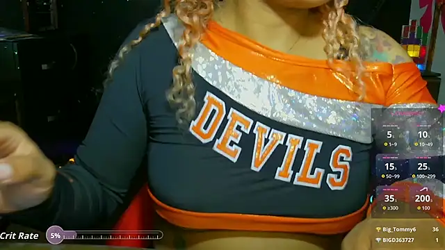 Cata_Blue__ Adlı Modelin Canlı XXX Sohbeti