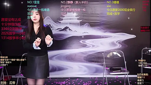 Pokazy przed kamerką – Bgirl-001