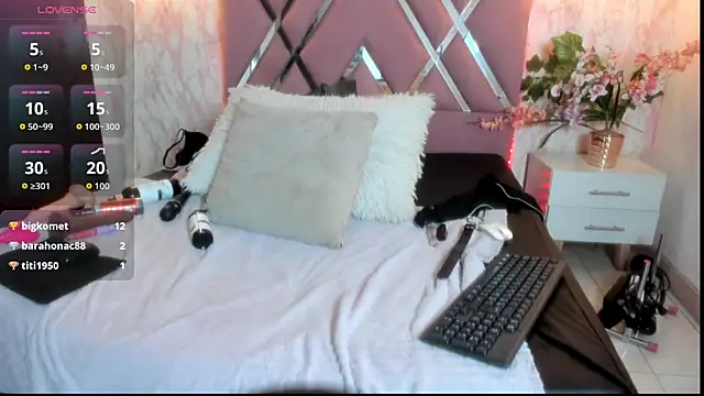 Candy_Hott7's Live XXX Chat