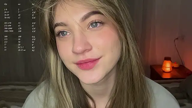 Sembang XXX Secara Langsung 1Kellynaive