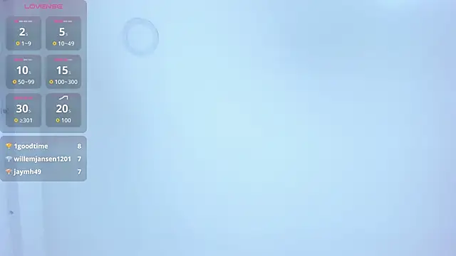 m1a-teylorn Webbikameraesitys