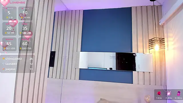 Chat XXX en directo de SofiCandy_