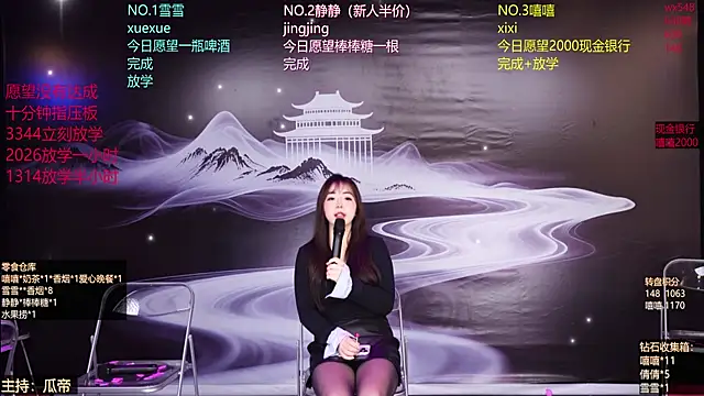 โชว์เว็บแคมของ Bgirl-001