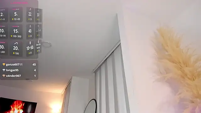 XXX chat uživo modela sofiawiliams