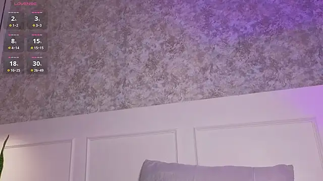 Chatroom XXX en direct de Selen_marcell