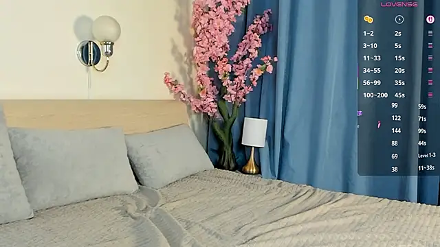 PeachMirth's Webcam Show