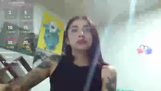 ZoeBakers_ Adlı Modelin Canlı XXX Sohbeti