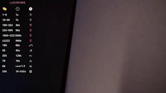 Chat XXX ao vivo de juelzfoxy