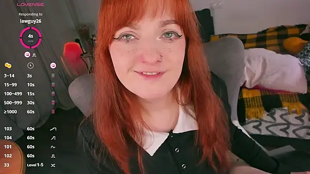 Webkamerová show Alice_CutePerv