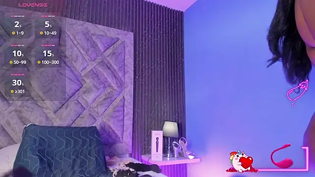 EmaRhodes Adlı Modelin Canlı XXX Sohbeti