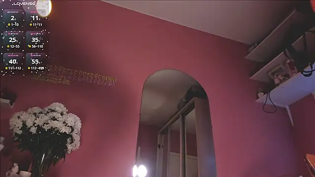 Czat XXX na żywo – CarolineLovers