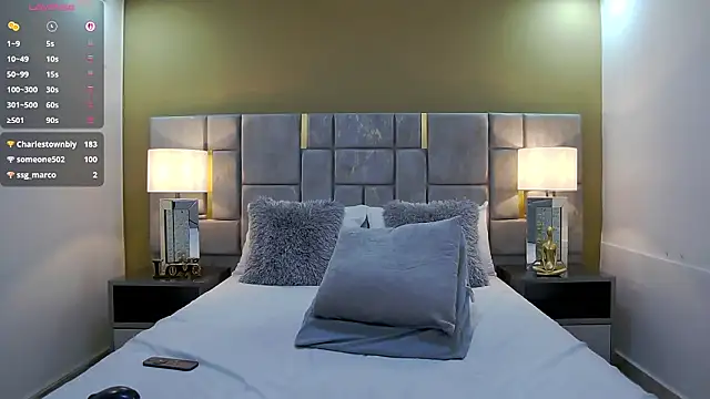 Little_Amarantha's Live XXX Chat