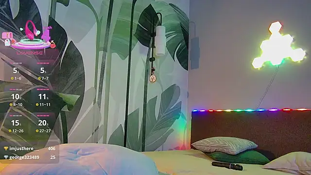 RubyValenn Webbikameraesitys