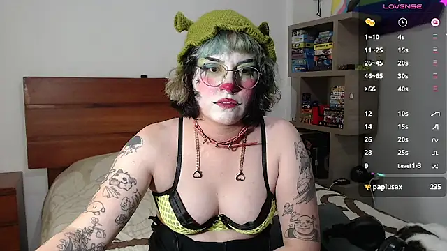 Webkamerová show Froggyinthebox