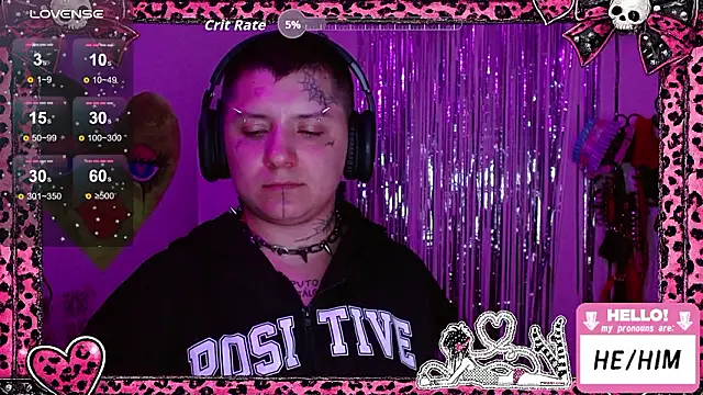 masterkevinftm Chat XXX in diretta