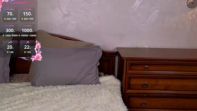 Chat XXX en directo de AntonelaAmeli