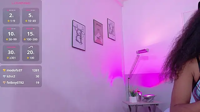 shyblacksweetiee Chat XXX live