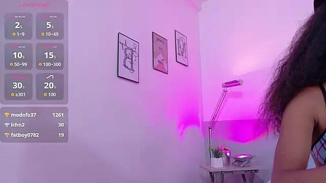 shyblacksweetiee's Live XXX Chat