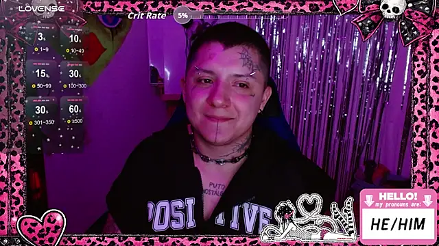 โชว์เว็บแคมของ masterkevinftm