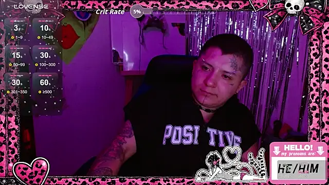 Czat XXX na żywo – masterkevinftm