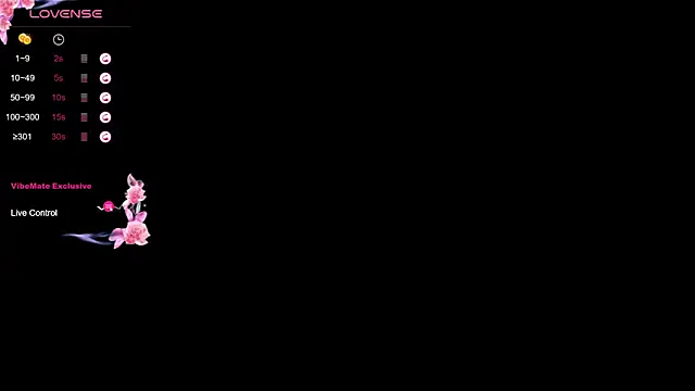 Chat XXX en directo de Sunny_BunnyX