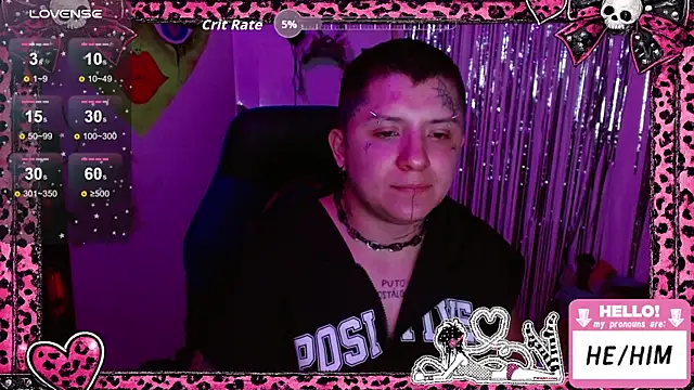 Czat XXX na żywo – masterkevinftm