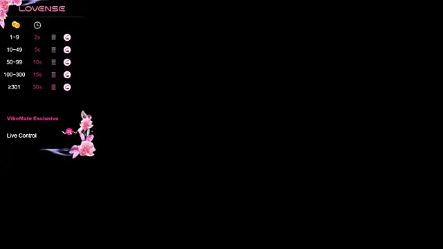 Chat XXX ao vivo de Sunny_BunnyX