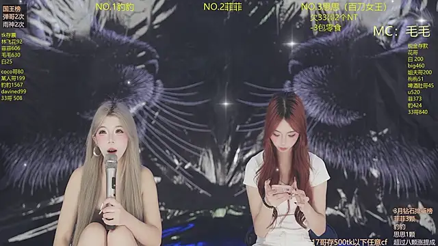 sweetgirls888n Webbikameraesitys