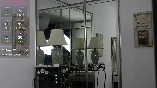 แชท XXX สดของ Zoey_CarterX